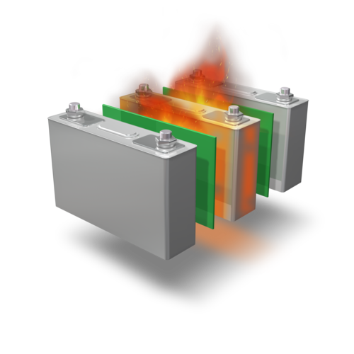 Ein Lohmann Klebeband verhindert die Wärmeausbreitung von einer brennenden Batteriezelle in die benachbarten Zellen.png