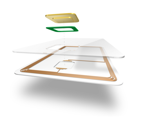 Schematic structure of a smartcard with chip on the track.png
